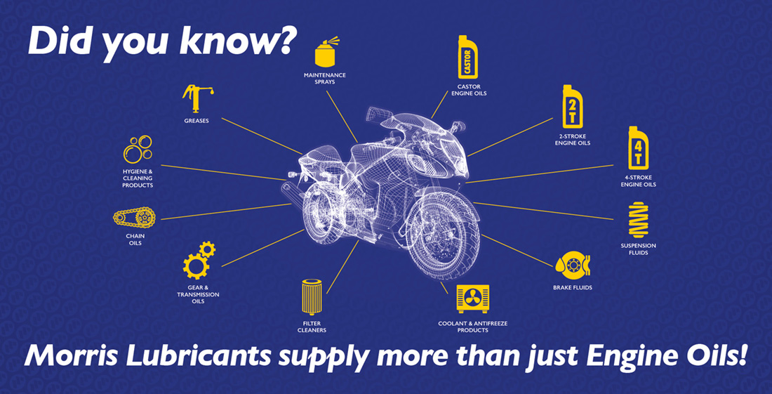 Morris Website News Header graphics - Motorcycle DYK.jpg